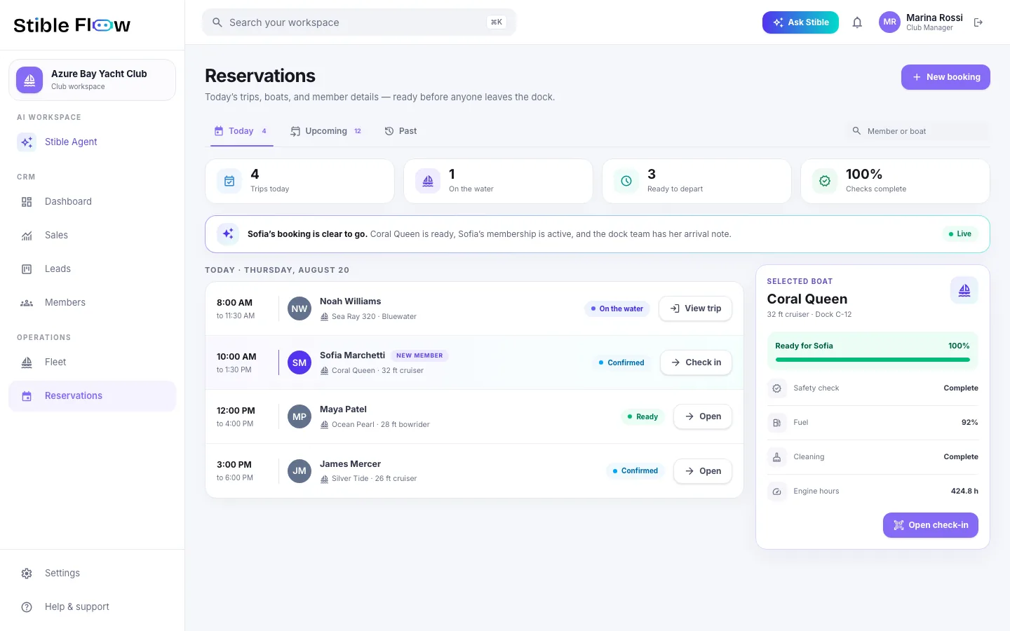 Stible Flow CRM reservation showing the member, boat, and departure readiness